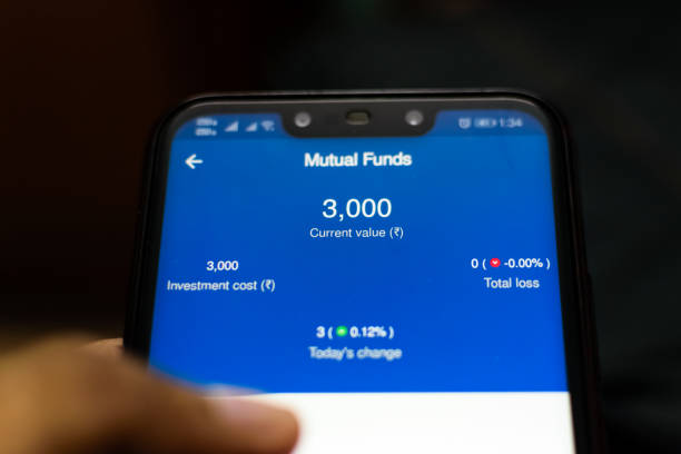 Daily SIP App for Regular and Disciplined Mutual Fund Investing