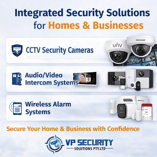 Why CCTV Security Cameras Are Essential for Homes and Businesses