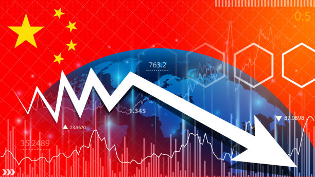 China Economy Slowdown 2026: Causes, Impact, and What It Means for the Global Economy
